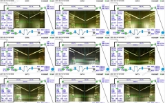 IXPE 材料生產工廠的數字賦能生產革新